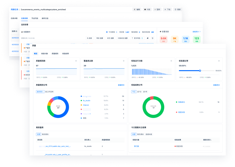 可观测和运维管理