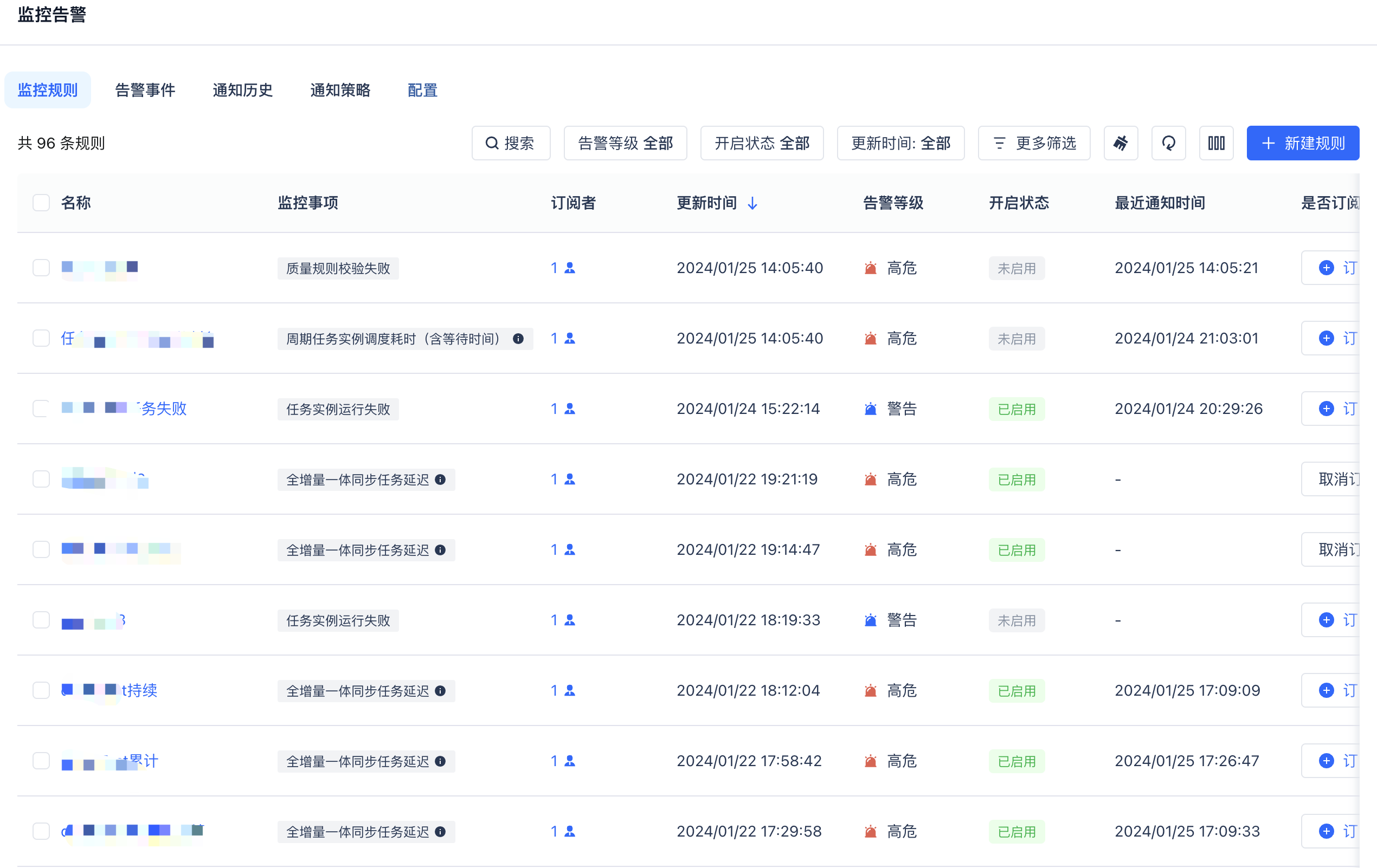 监控规则列表